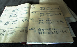 Notebook with Chinese writing